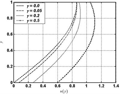 A note on the slip effects of an Oldroyd 6-constant fluid: Optimal homotopy asymptotic method